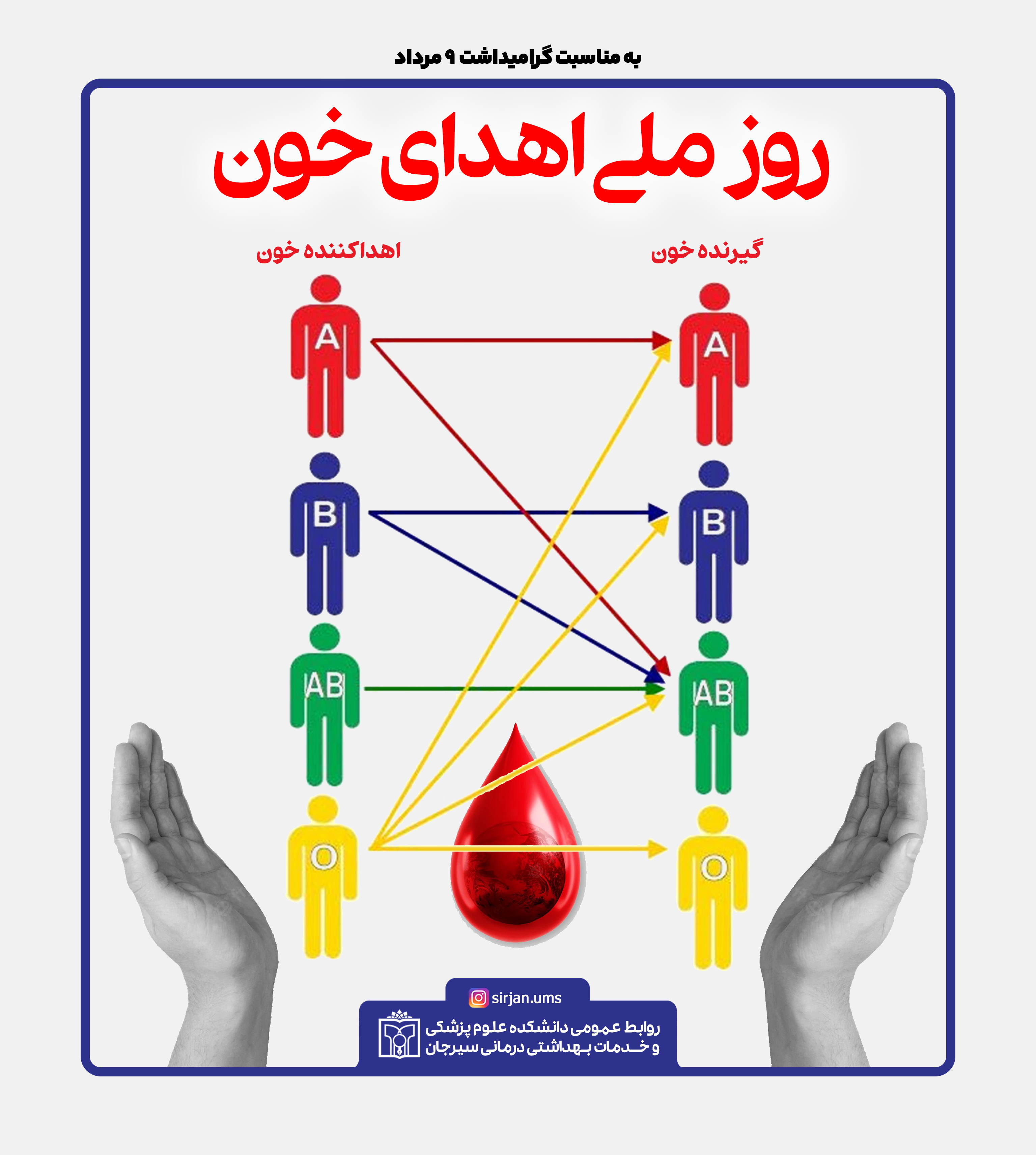 روز ملی اهدای خون 1401