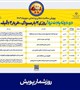 پویش سلامت دهان و دندان