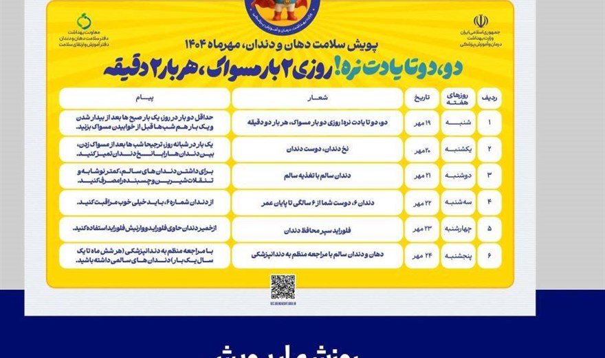 پویش سلامت دهان و دندان