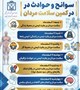 روزشمار هفته ملی سلامت مردان