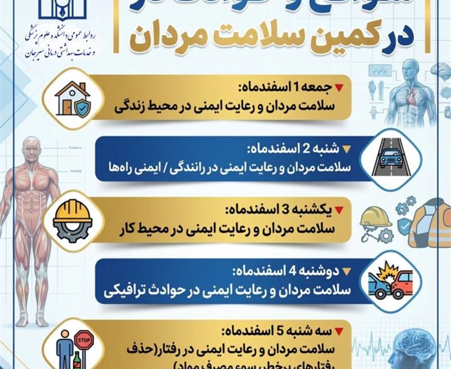 روزشمار هفته ملی سلامت مردان