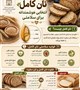 نان کامل یا نان سفید؟ انتخاب شما تعیین‌کننده سلامتی شماست!