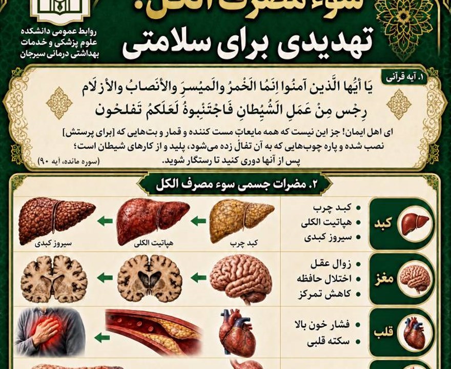 مضرات جسمی سوء مصرف الکل