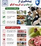 با رعایت نکات بهداشتی ساده در مصرف لبنیات، گوشت و هنگام تماس با دام، از ابتلا به بیماری‌های «تب مالت» و «تب کریمه کنگو» جلوگیری کنید.