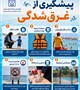 آب می‌تواند هم لذت‌بخش باشد و هم خطرناک! با رعایت این ۶ اصل ساده، می‌توانیم از حوادث ناگوار غرق‌شدگی جلوگیری کنیم: