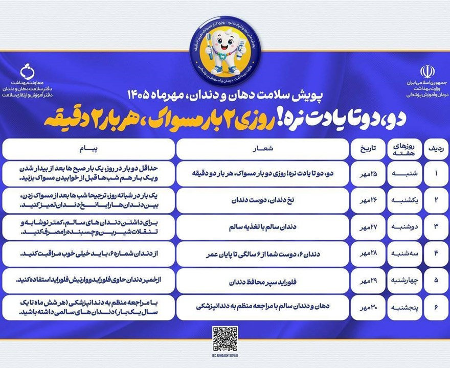 پویش سلامت دهان و دندان، (۲۵ تا ۳۰ مهر‌ماه)