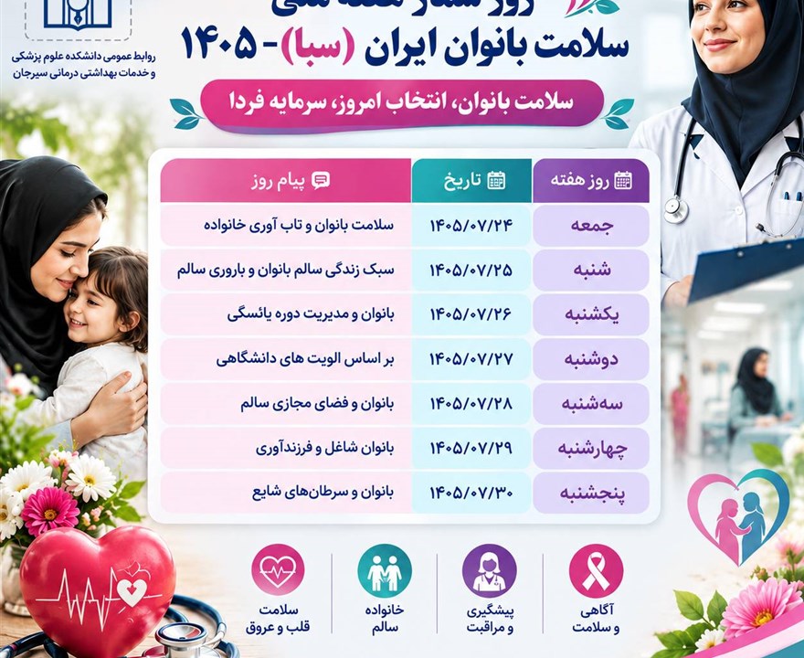 روز هفته ملی سلامت بانوان (سبا) با شعار «سلامت بانوان؛ انتخاب امروز، سرمایه فردا»