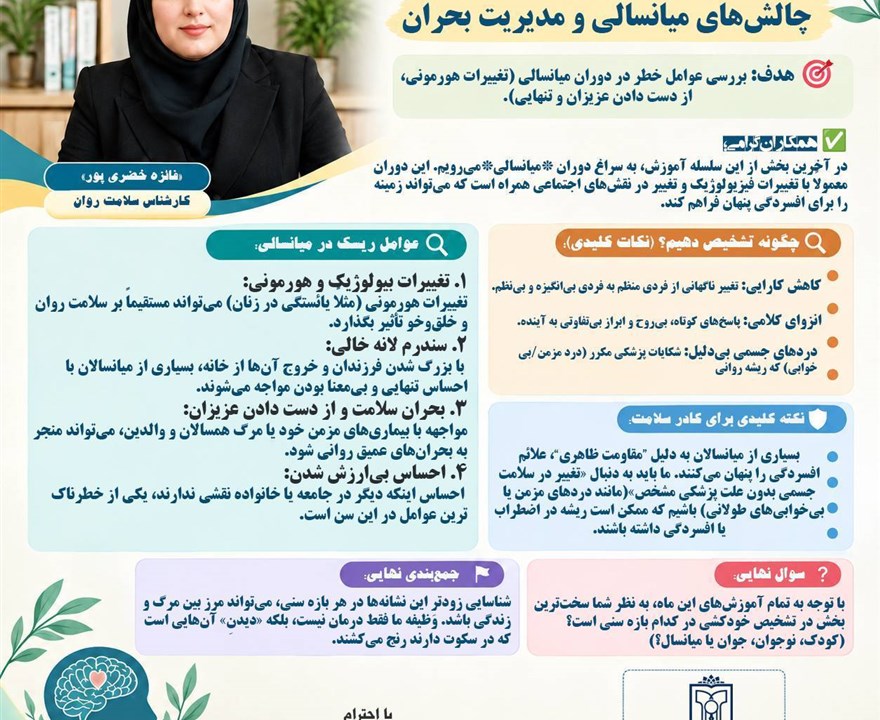 بررسی عوامل خطر و نشانه‌های افسردگی پنهان در دوران میانسالی.